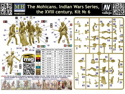 The Mohicans. Indian Wars Series, the XVIII century. Kit ? 6 