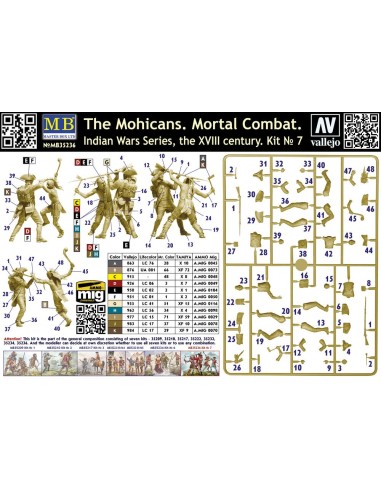 The Mohicans. Mortal Combat. Indian Wars Series, the XVIII century. Kit No 7 