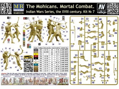 The Mohicans. Mortal Combat. Indian Wars Series, the XVIII century. Kit No 7 