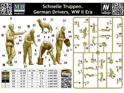 Schnelle Truppen. German Drivers, WW II Era 