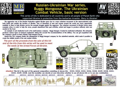 Buggy Mongoose. The Ukrainian Combat Vehicle, basic version 