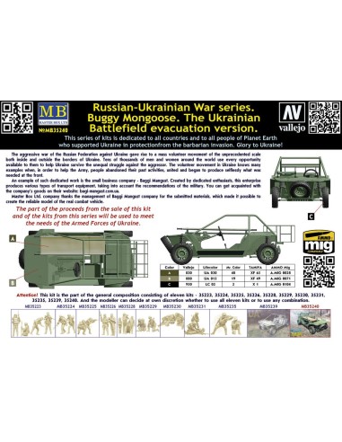 Buggy Mongoose. The Ukrainian Battlefield evacuation version 