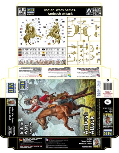 Indian Wars Series. Ambush Attack 