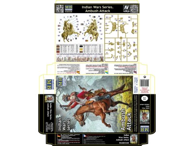 Indian Wars Series. Ambush Attack 
