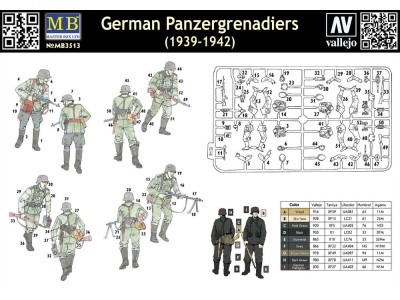 Deutsche Panzergrenadiere 1939-42 