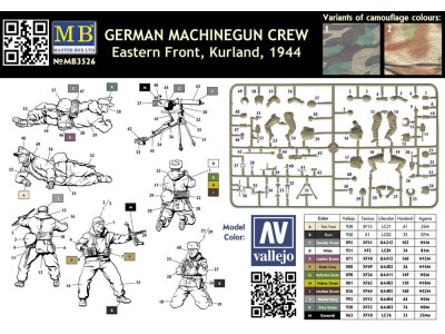 German Machinegun Crew Eastern Front Kurland 1944 