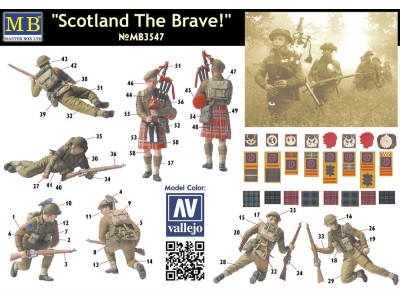 Scotland, the braves! 