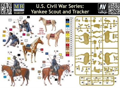 Yankee Scout and Tracker, U.S. Civil War 