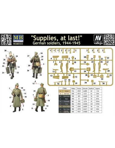 Supplies! german soldiers 2 figs 