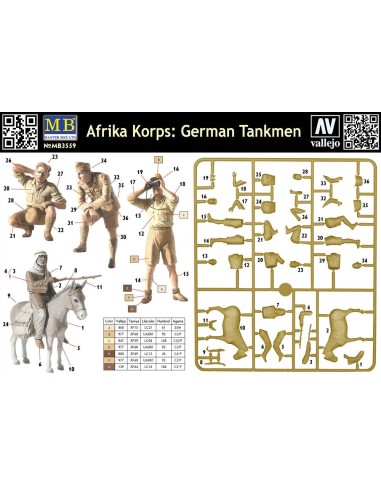 Deutsches Afrika Korps, WWII 