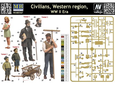 Civilians, Western region, WWII era 