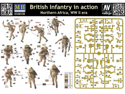 British Infantry North Africa Desert 