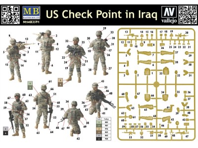 U.S. in Iraq, Checkpoint 