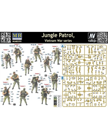 Jungle patrol, Vietnam War series 