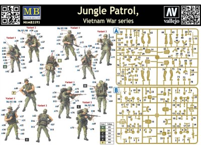 Jungle patrol, Vietnam War series 