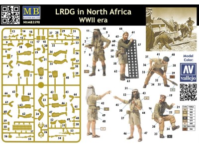 LRDG in Northern Africa 