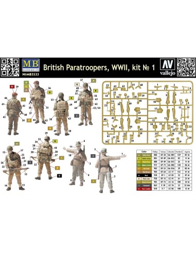 British Paratroopers WWII Operation Market Garden 1944 