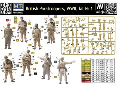 British Paratroopers WWII Operation Market Garden 1944 