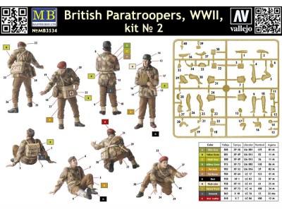 British Paratroopers WWII Rigid Landing Operation Market Garden 1944 