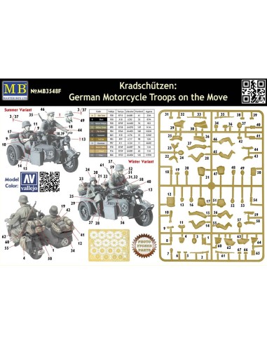 Kradschutzen: Ger. motorcycle troops 