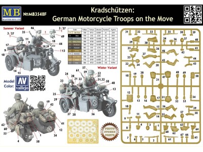 Kradschutzen: Ger. motorcycle troops 