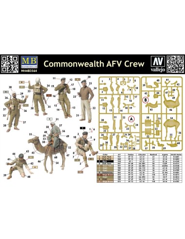 Commonwealth AFV Crew 