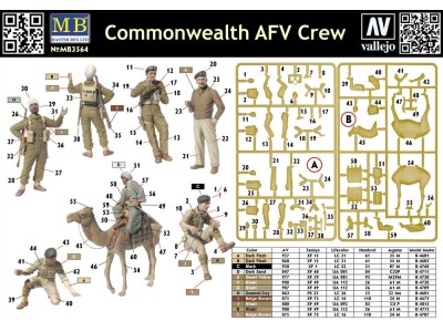 Commonwealth AFV Crew 