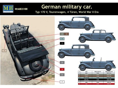 Germ. military car Typ 170V Tourenwagen 