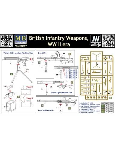 British infantry weapons, WWII era 