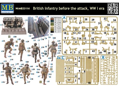 British infantry before attack,WWI era 