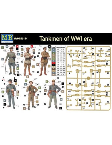 WWI Tankmen 