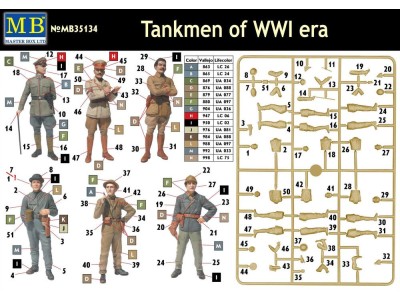 WWI Tankmen 