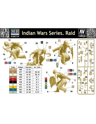Indian Wars Series, Raid 