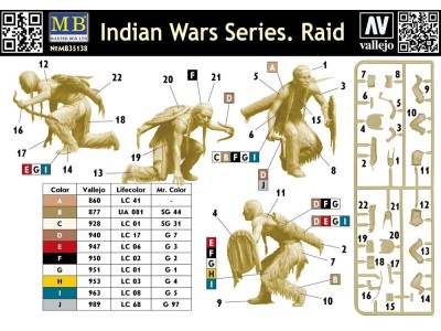 Indian Wars Series, Raid 