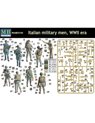 Italian military men,WWII era 