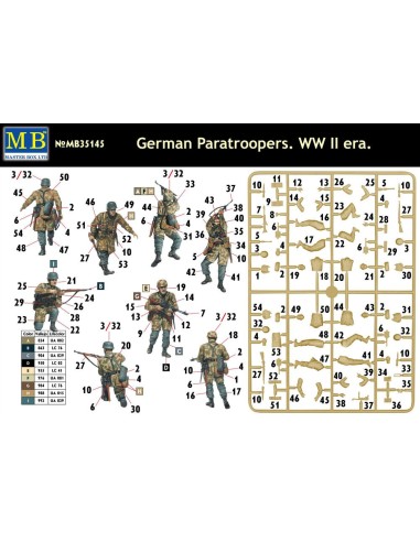 German Paratroopers, WWII era 