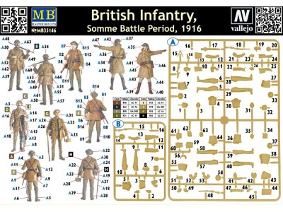 British infantry, Somme battle, 1916 