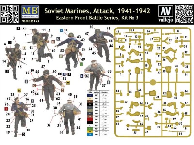 Soviet marinas Attack 1941-42 Easter Fro 