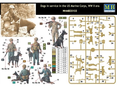 Dogs in service in US Marine Corps 