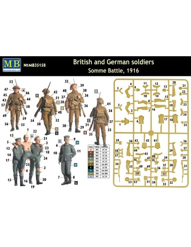 British and German soldiers,Somme Battle 