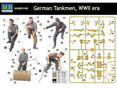 German tankmen, WWII era 