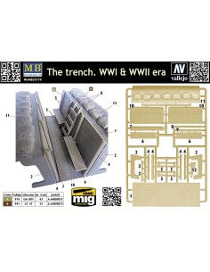 The trench. WWI & WWII era 