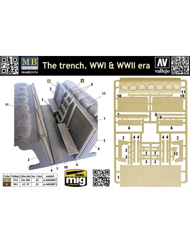 The trench. WWI & WWII era 