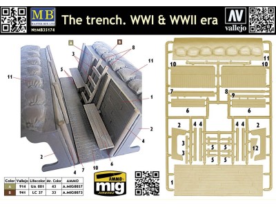 The trench. WWI & WWII era 