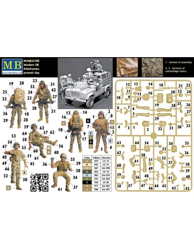 Modern UK infantrymen, present day 