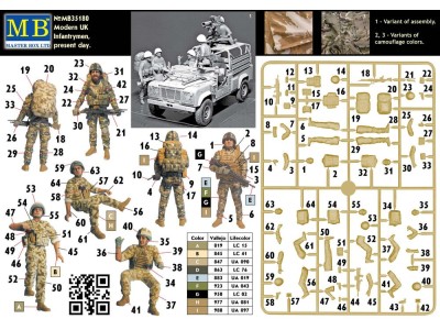 Modern UK infantrymen, present day 