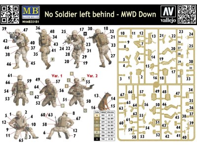No Soldier left behind - MWD Down 