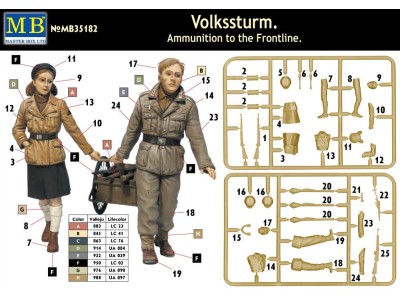 Volkssturm. Ammunition to the Frontline 