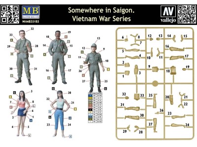 Somewhere in Saigon,Vietnam War Series 