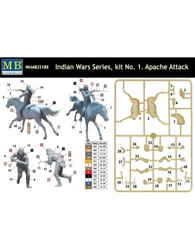 Apache Attack,Indian Wars Series,kit No1 